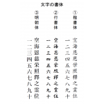 文字の書体